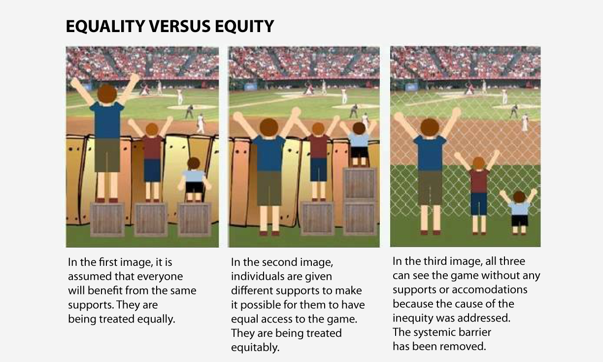 Image courtesy of the Long Beach Community Partnership