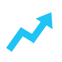 BUSINESS PERFORMANCE Succeed with more productive employees