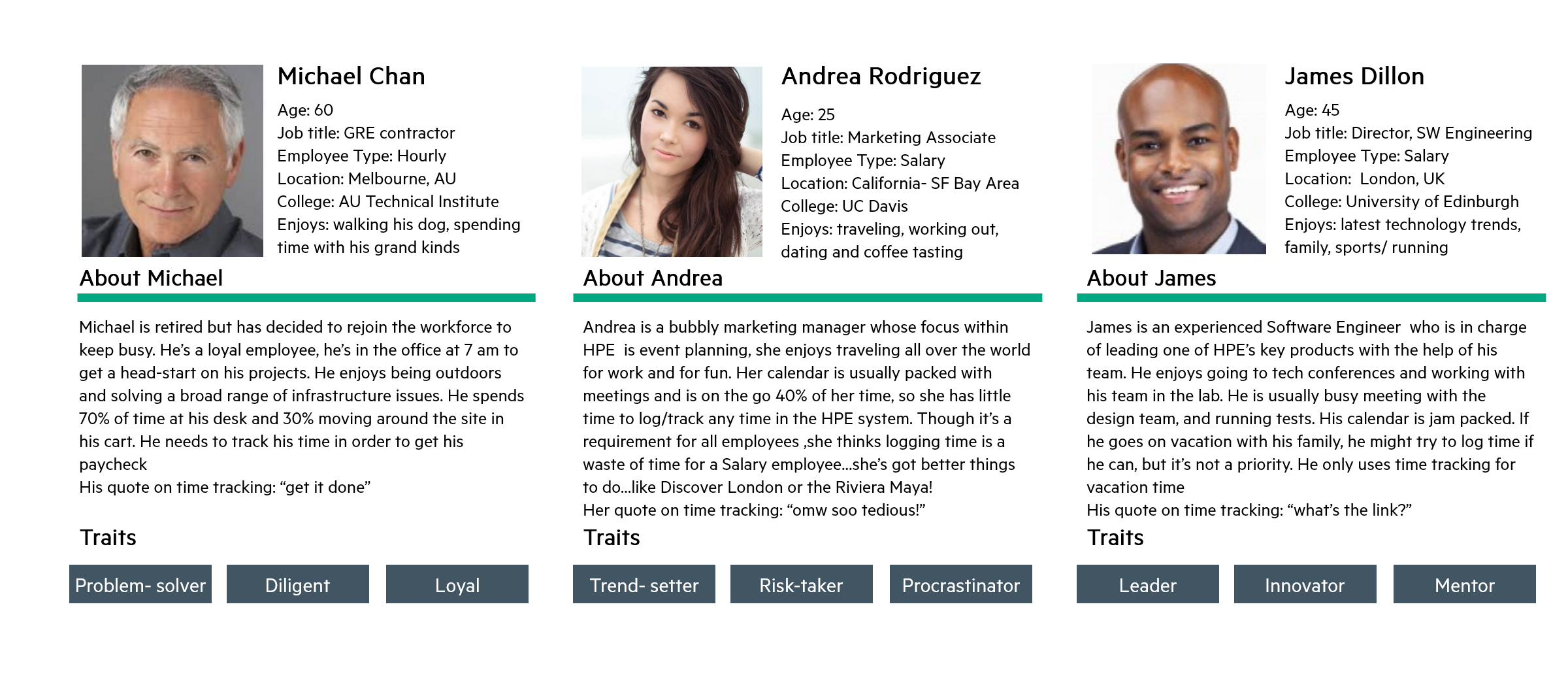 Betty AD Time keeping app personas.png