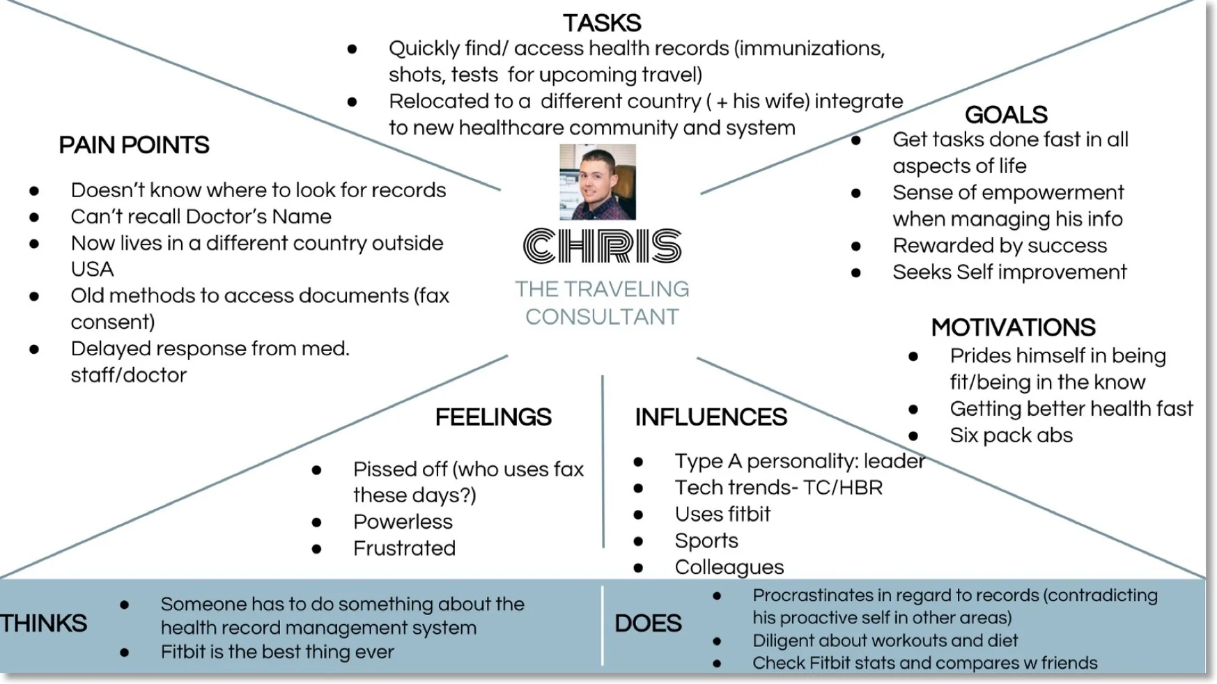 Chris%25252Bempathy.jpg