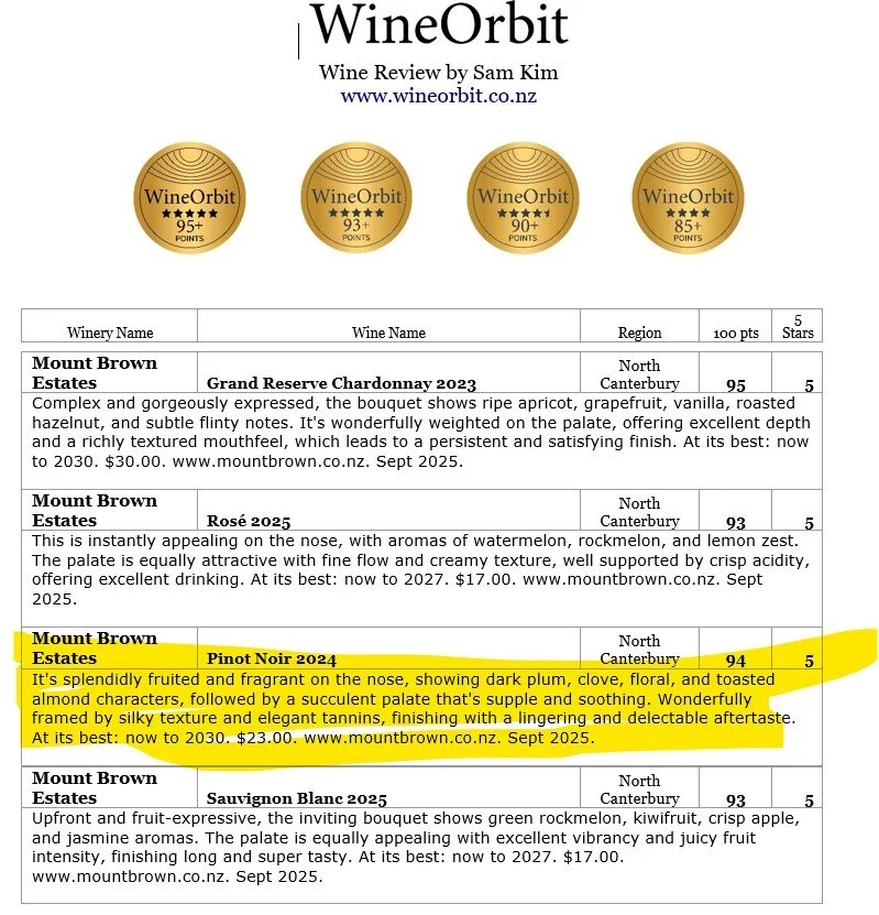 Press-94pts Wine Orbitz 2024 Pinot noir.jpg