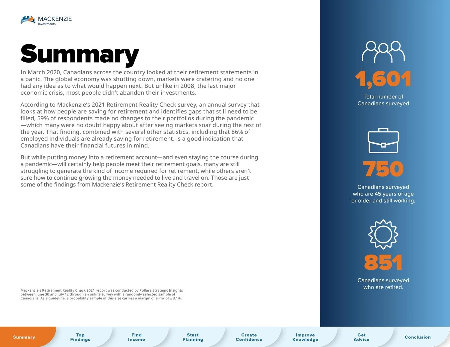 Infographics + interactive PDF