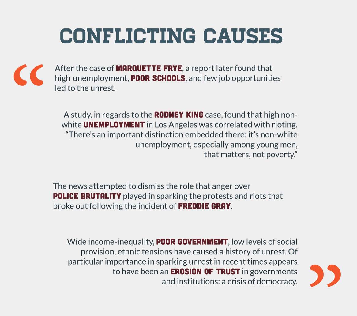 Baltimore+Infographic (1).png