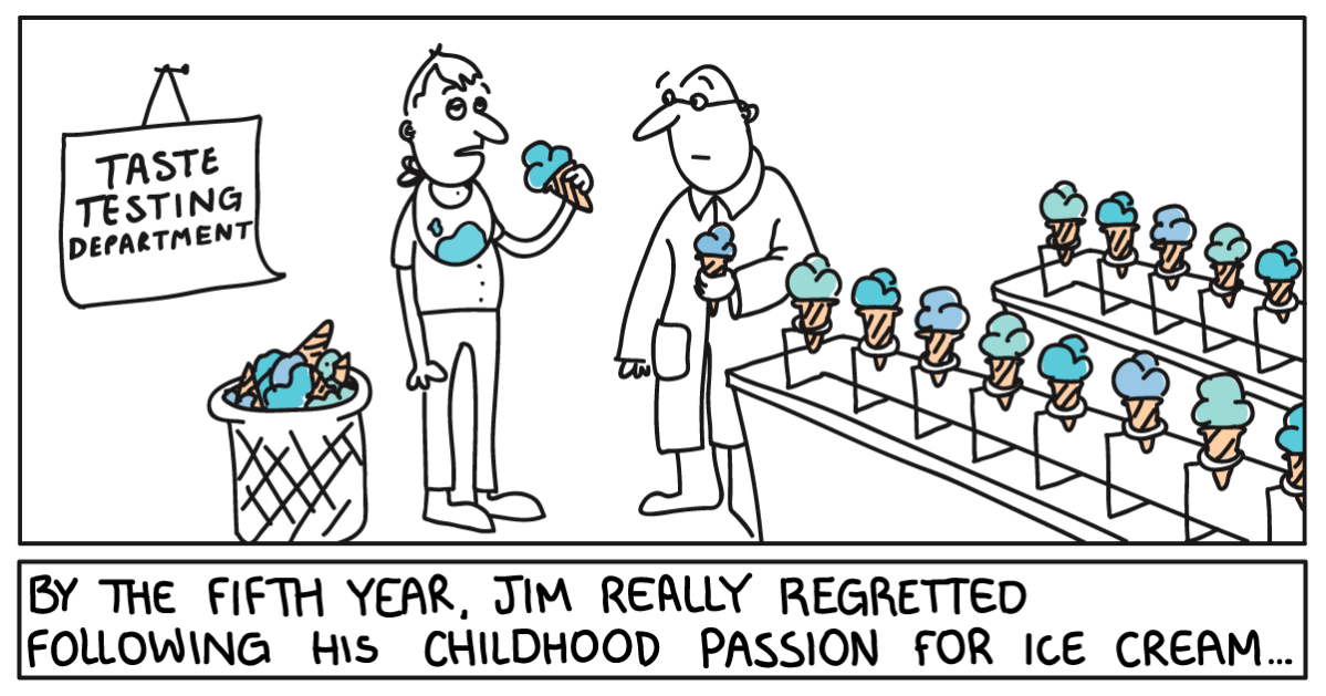 Image from Benjamin Todd's article for 80,000 Hours