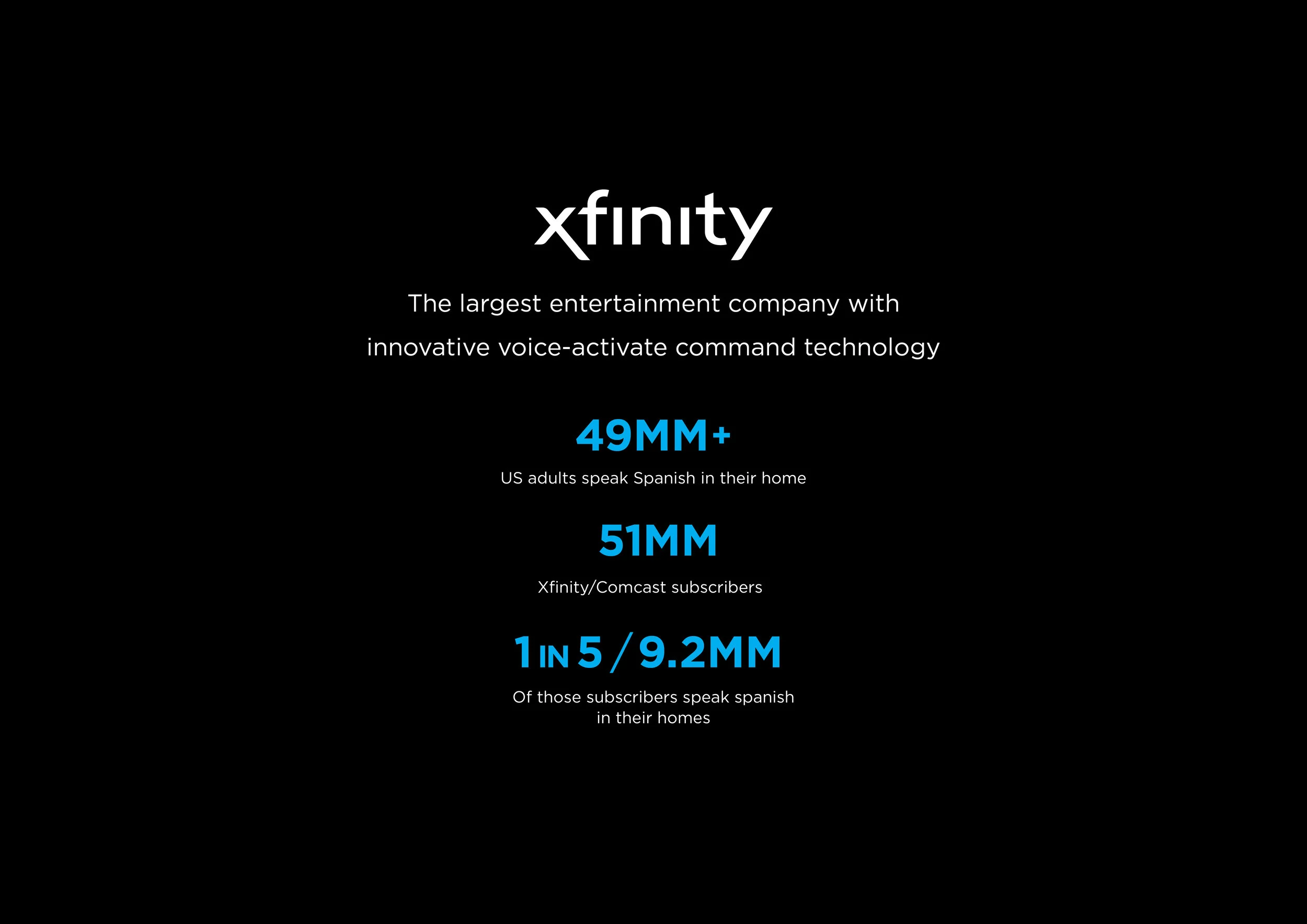 XfinityBeyondBoard_594mmx420mm_07234.jpg