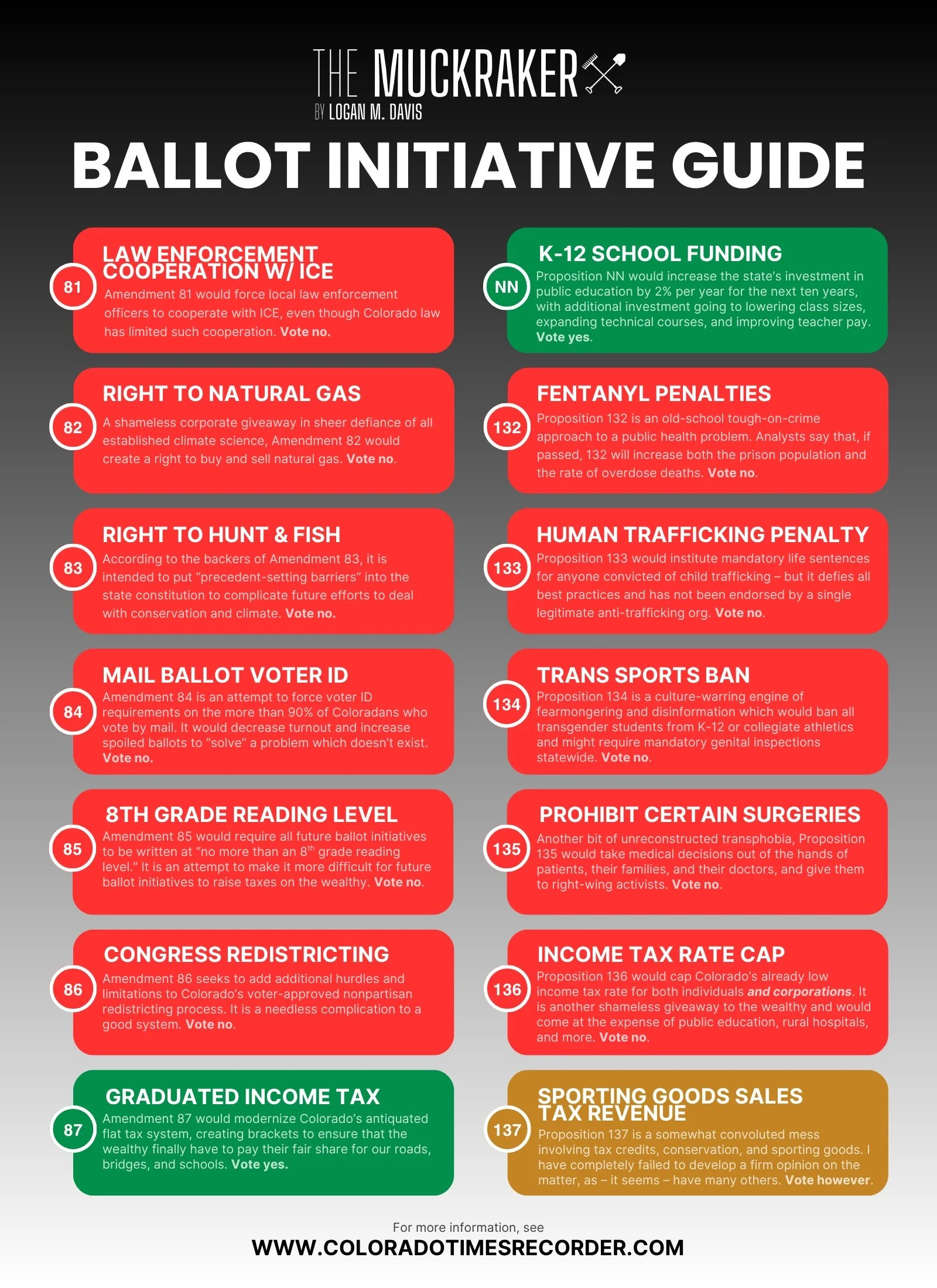 Muckracker Ballot Initiative Guide