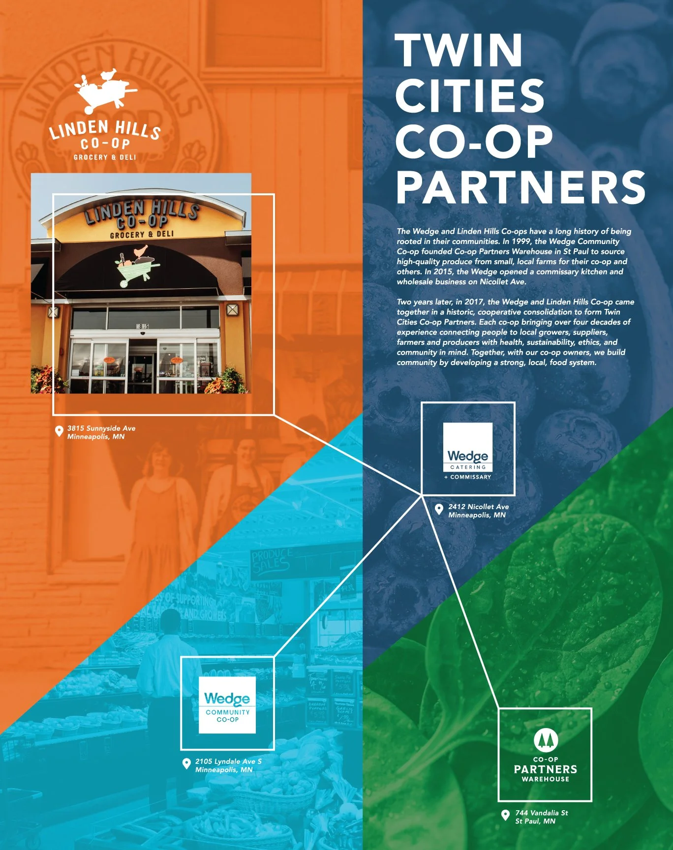TCCP_FinalPosters_Linden-Hills.jpg