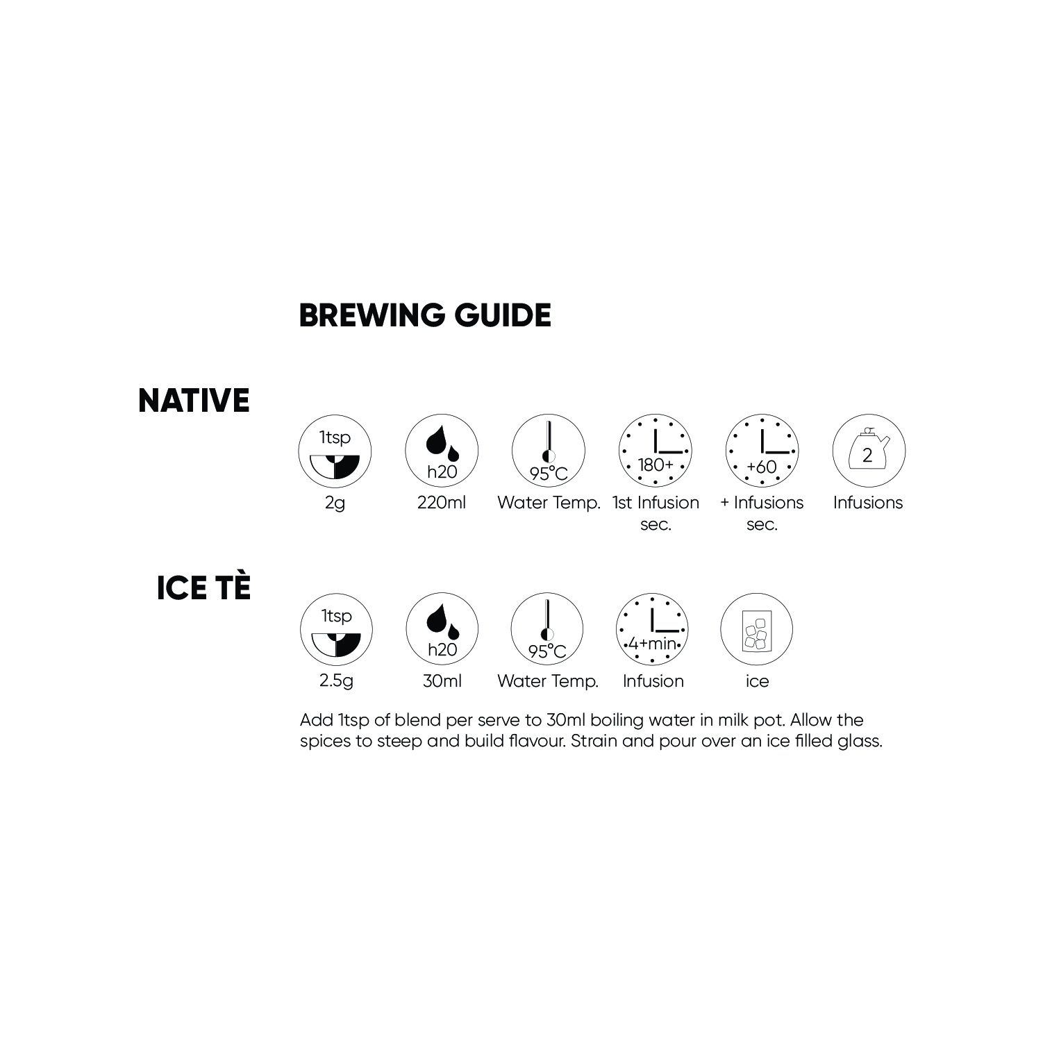 WEB_BREWING_GUIDES_NATIVE.jpg