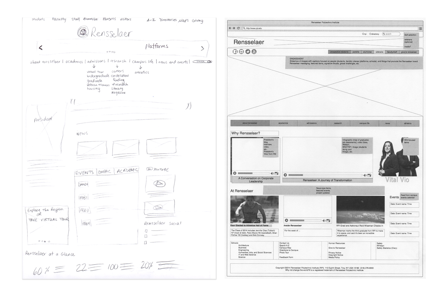 SKETCH AND WIREFRAMEMy process starts with sketching and iterating. Next is creating a wireframe for the design.