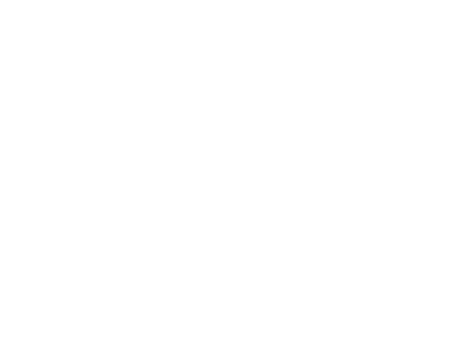 Fairway Independent Mortgage Powered byCarolina Mortgage Professionals