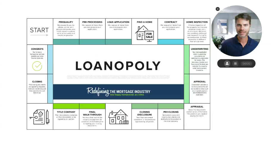 Loanopoly