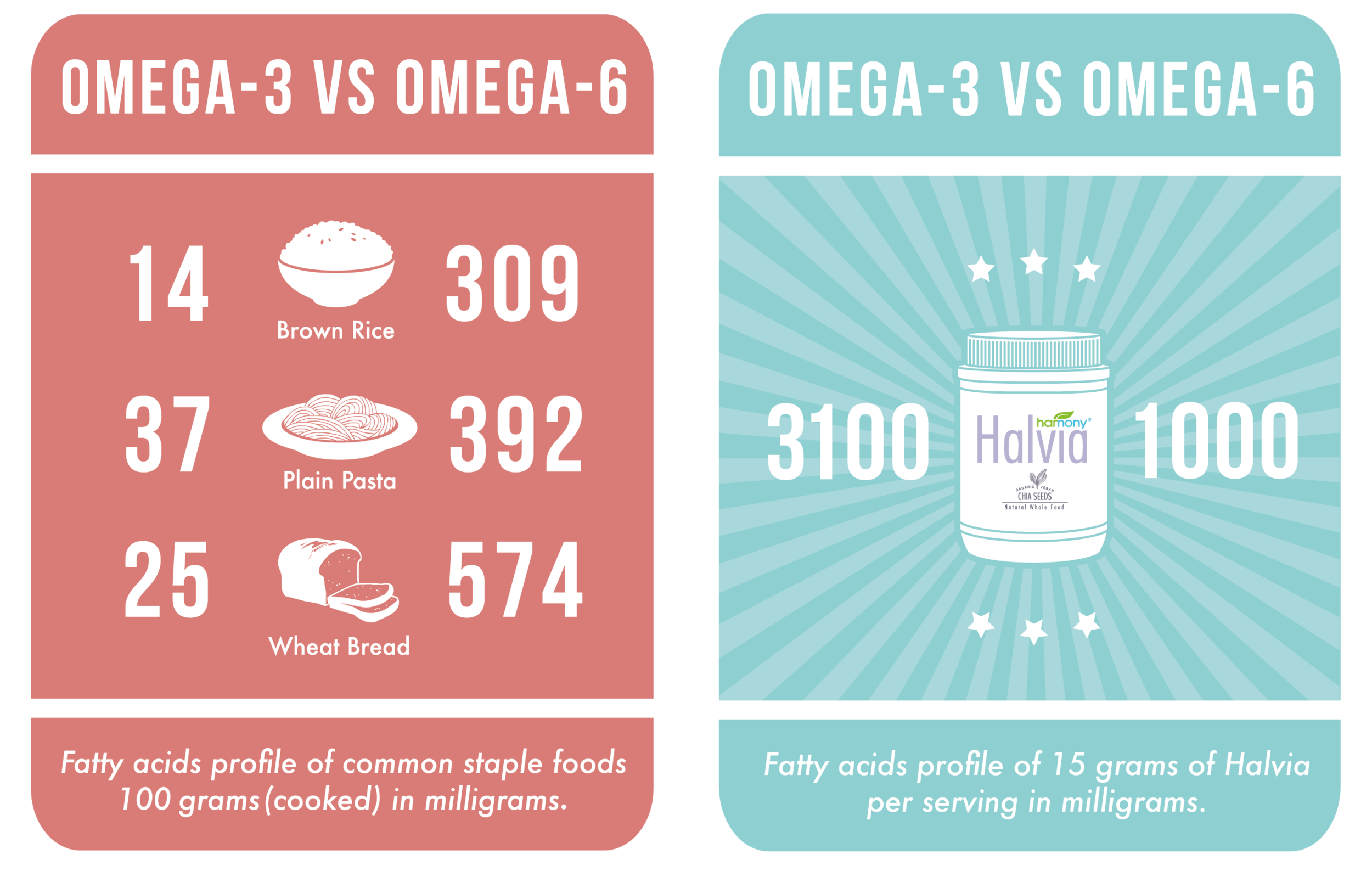OMEGA COMPARISON TABLE-01-01.png