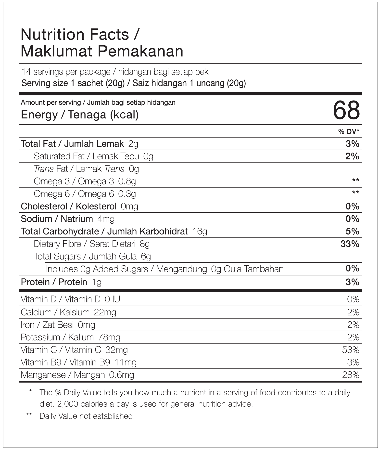 ANANAS NUTRITION FACTS-01.png