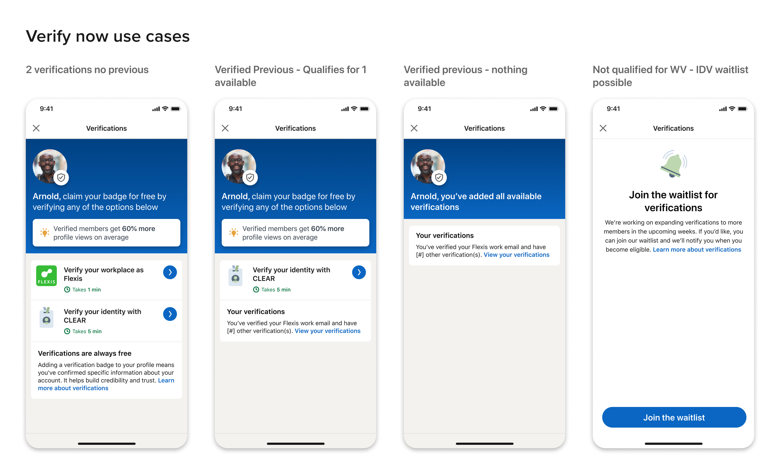 Verify now Use cases.png