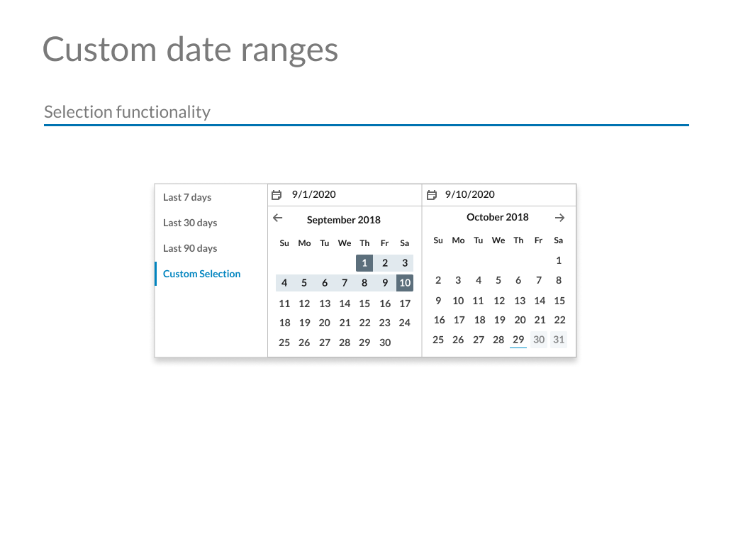Date ranges.png
