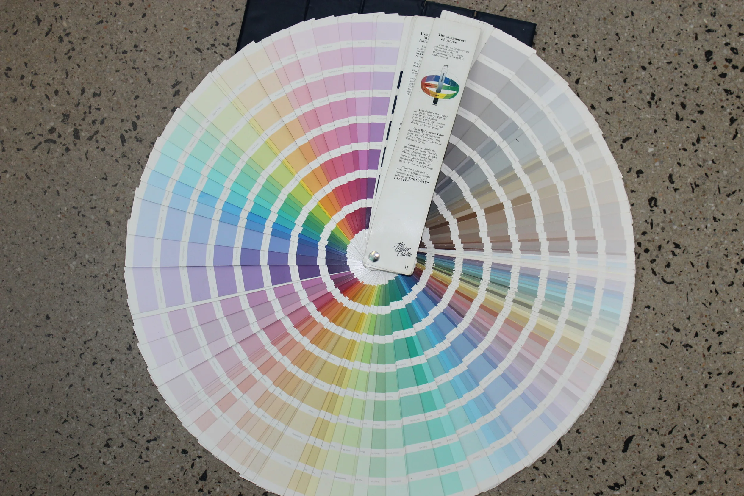 Splash back colours