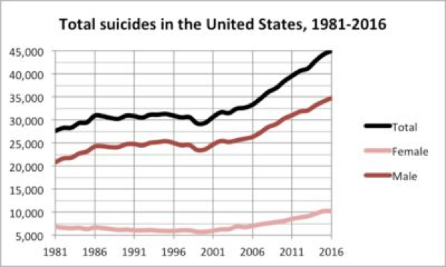 Suicide.png