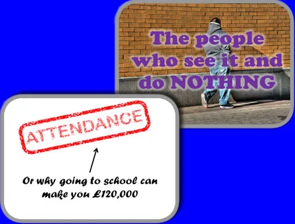 Examples of school assemblies about Attendance and Bullying