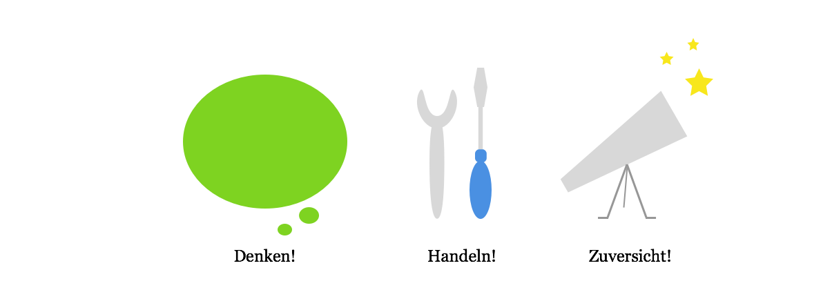 Denken_Handeln_Zuversicht.png