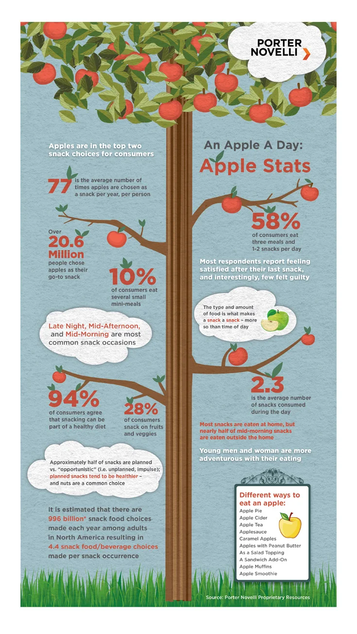 Apples.jpg