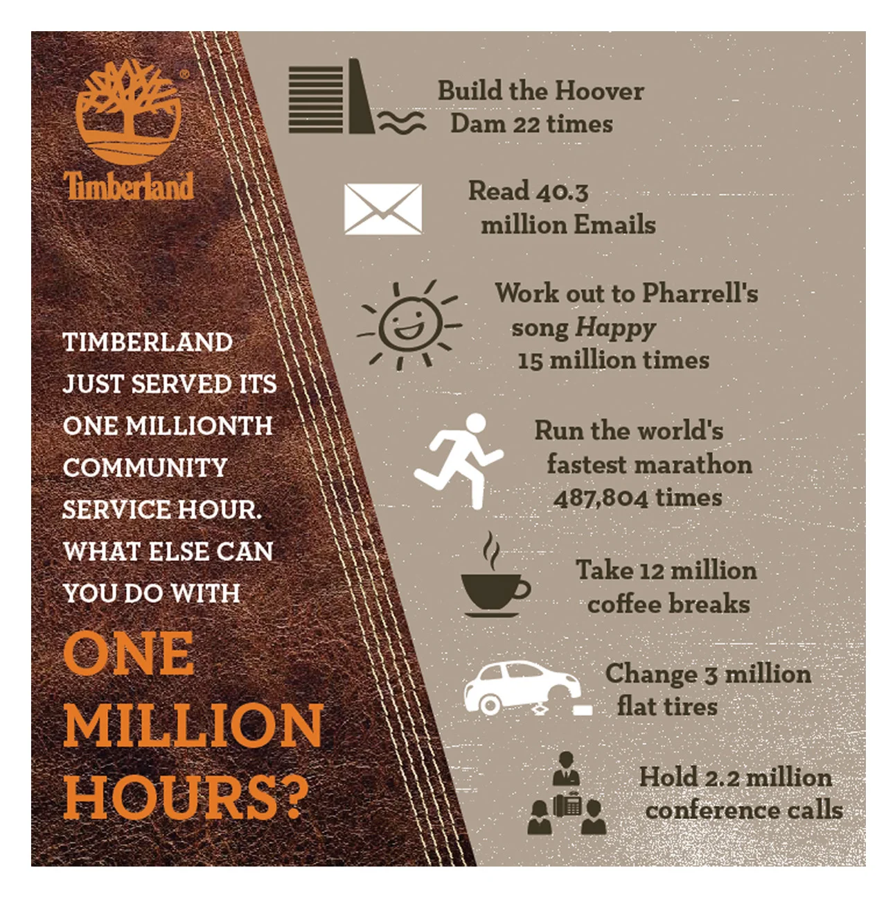 Timberland.jpg