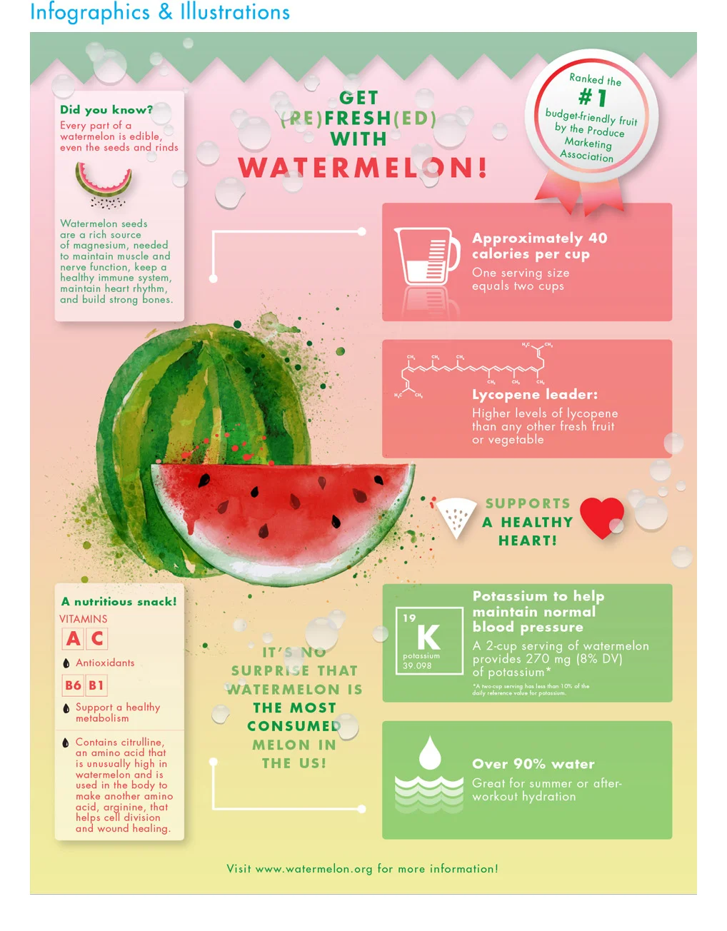 Watermelon.jpg
