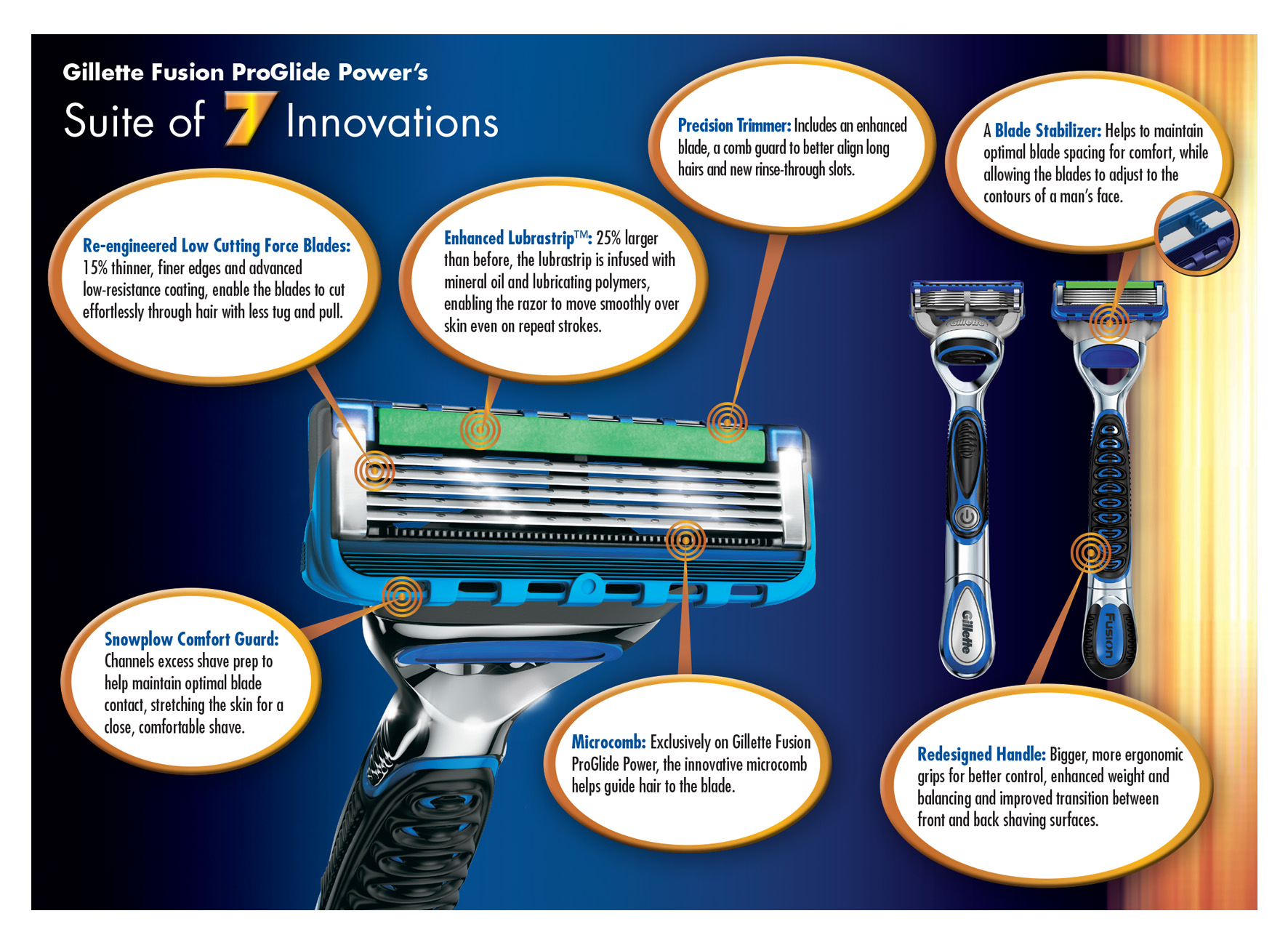 7Innovations.jpg