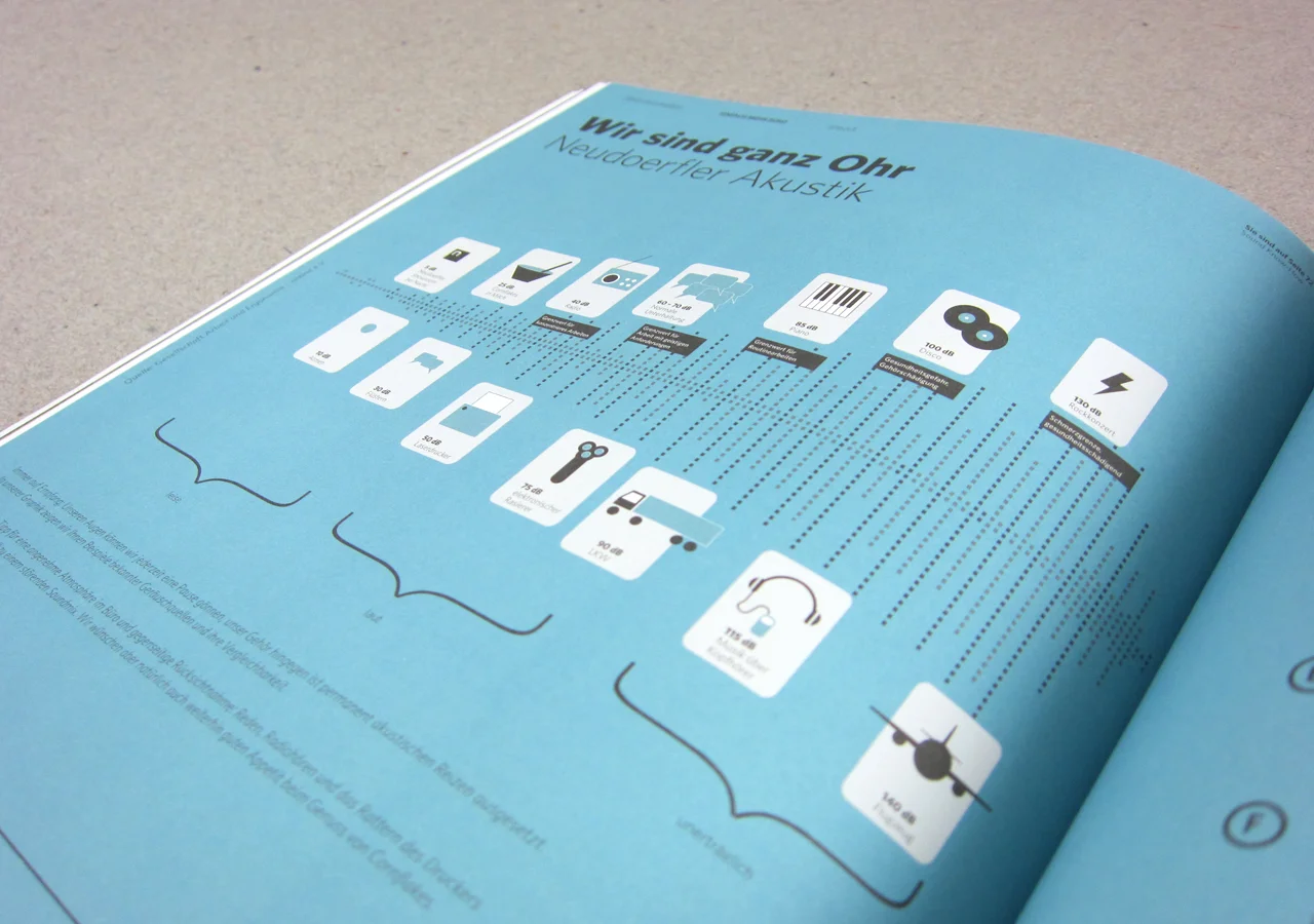 neudoerfler_katalog_29.jpg