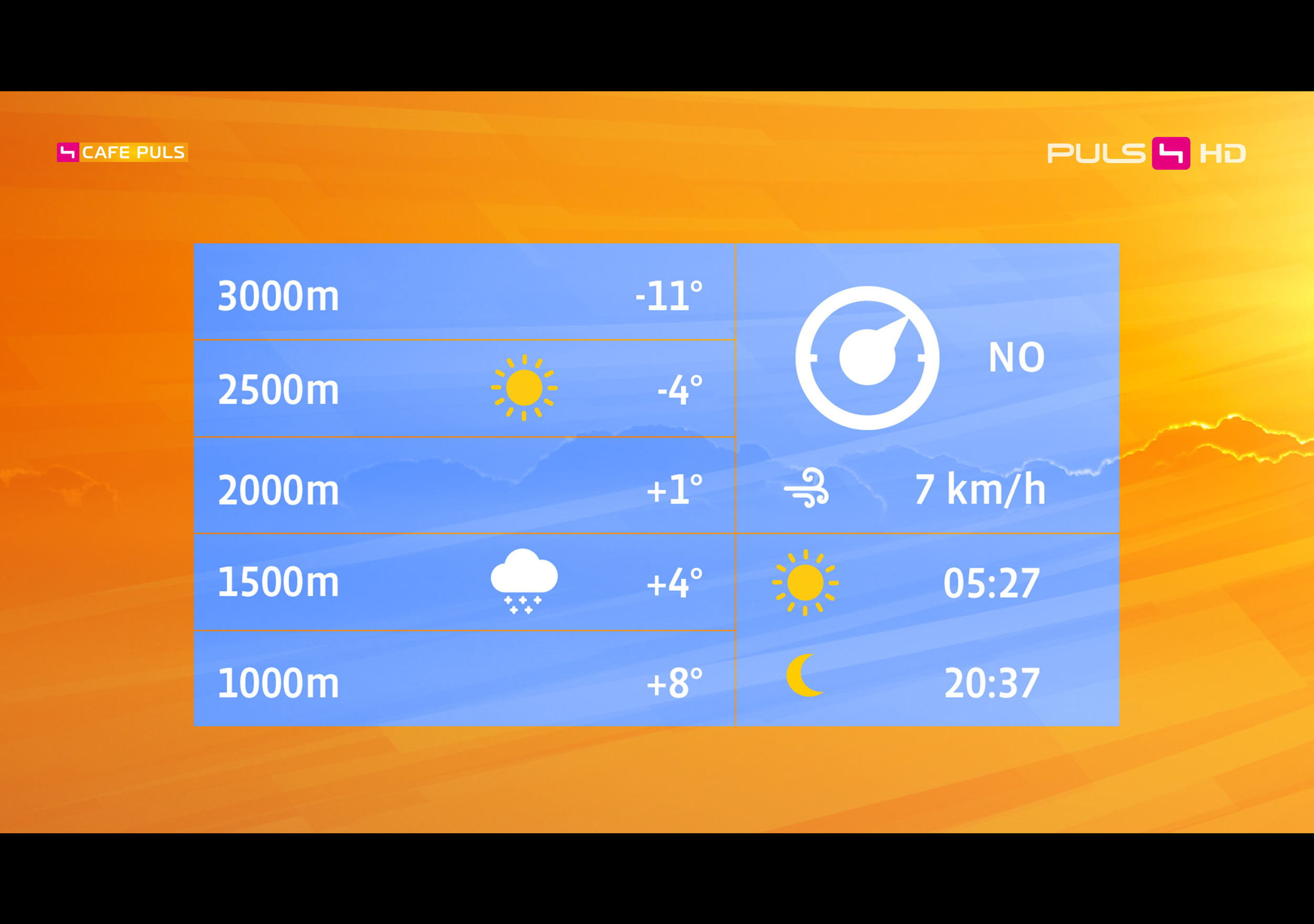 Puls4_Infoformate_CP_Wetter_Bergwetter.jpg