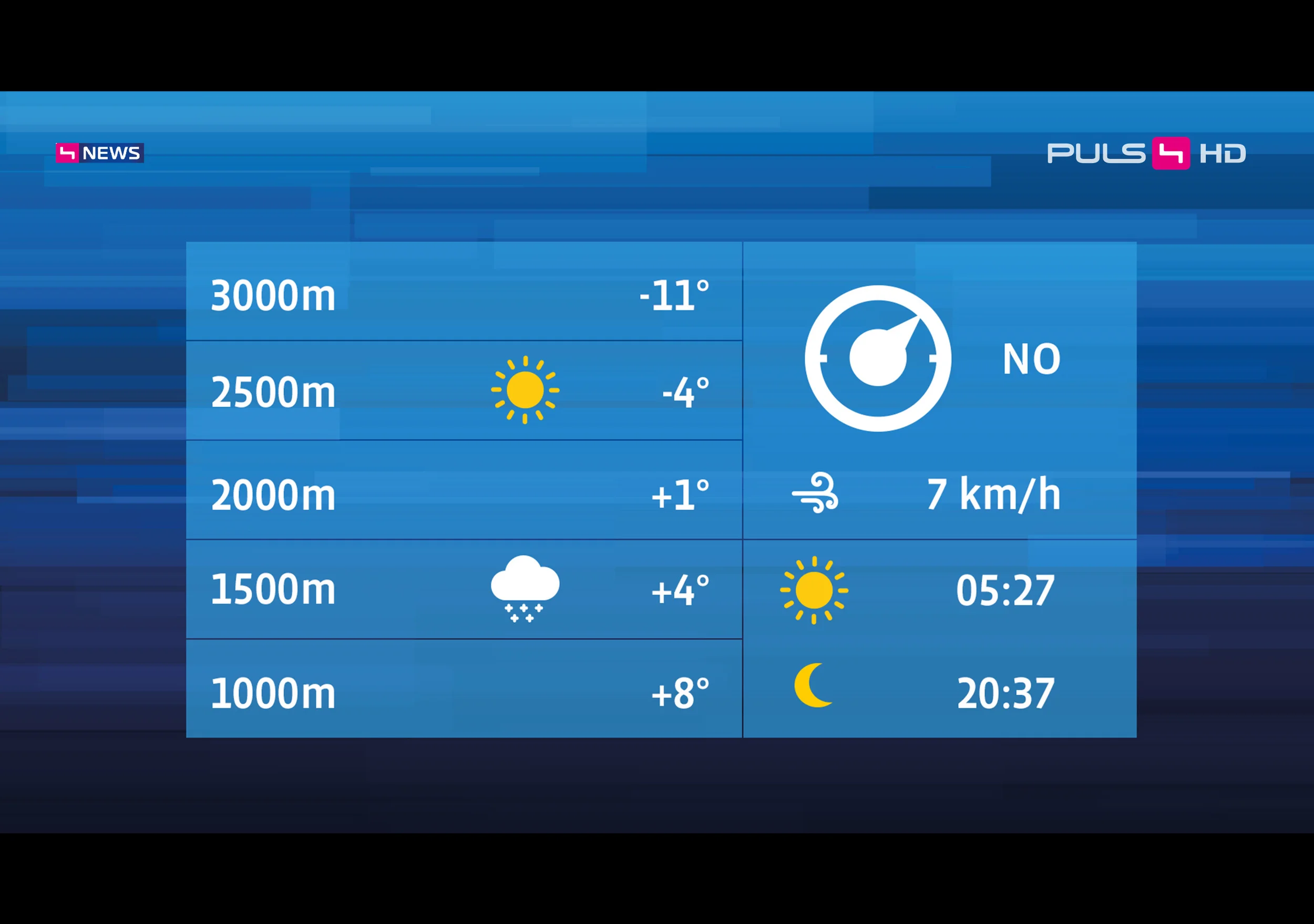 Puls4_Infoformate_News_Wetter_Bergwetter.jpg