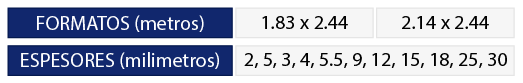 Tablas-mdf-rh.png