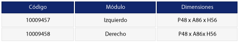 Esquinero-inferior.png