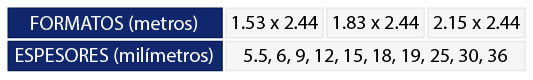 Tablas-tablemac-3.png