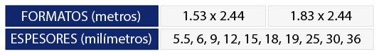 Tablas-tablemac-2.png