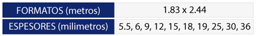 Tablemac-Supercor-Wengue-tabla-2019.png