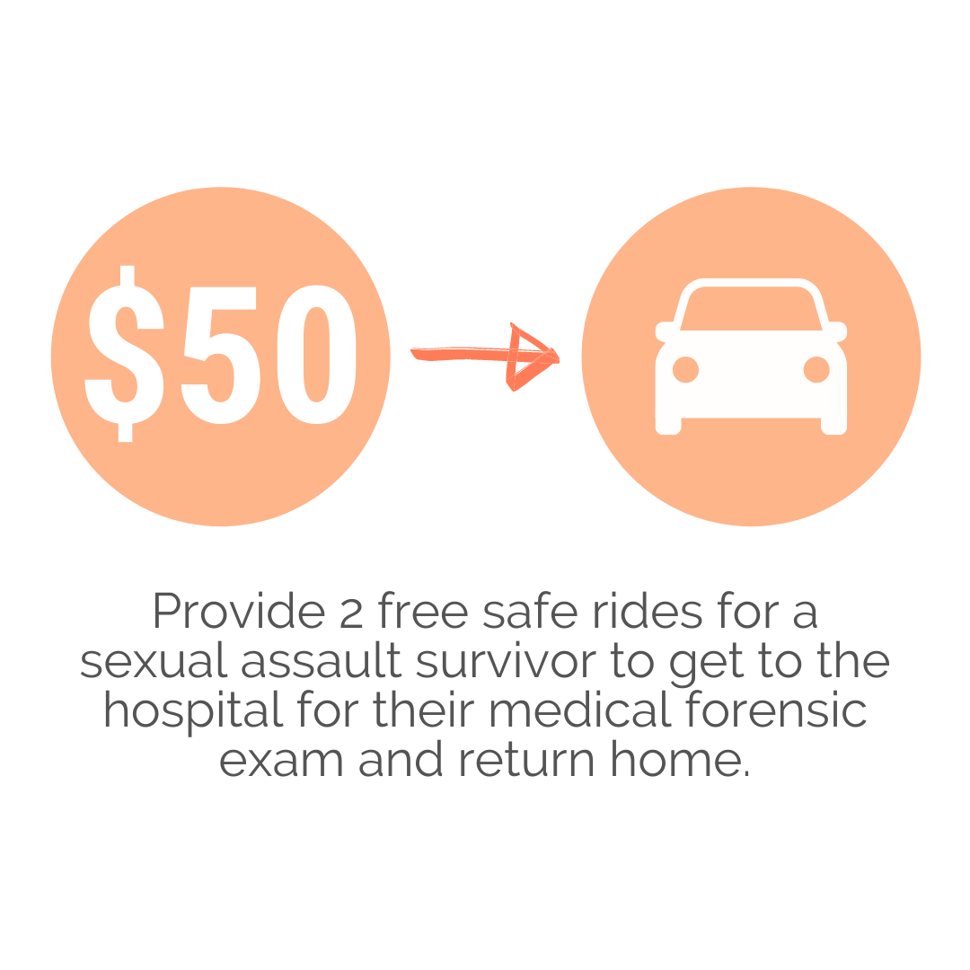 know your impact social graphics.png