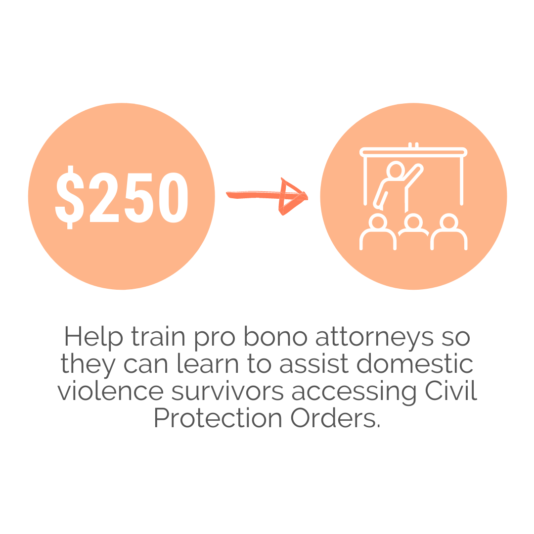 know your impact social graphics (1).png