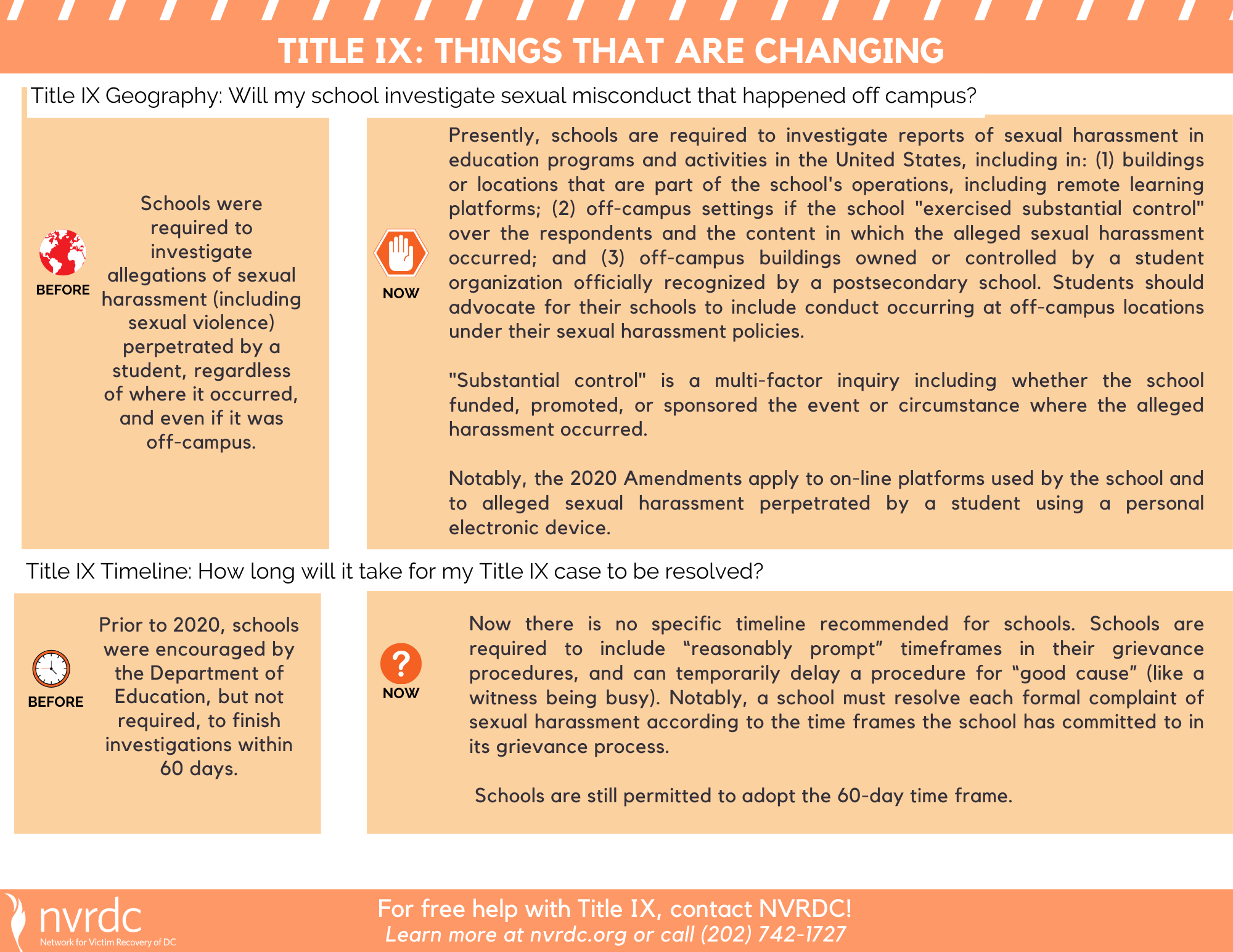 Title IX & Clery Resources — NVRDC