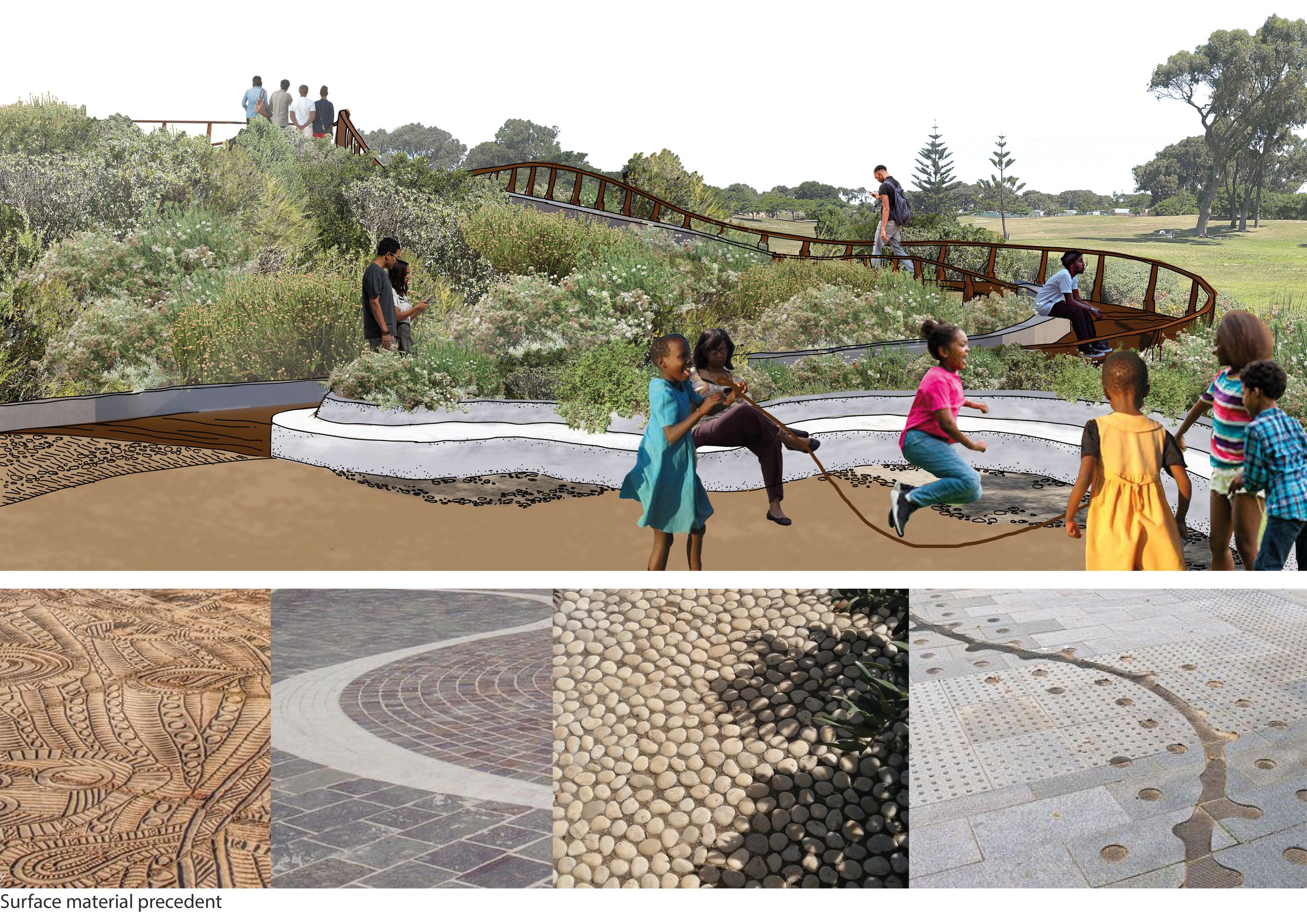   The Molslang Walkway (for elaborated concept see: Westridge Park, Molslang Concept Design)   A new boardwalk is proposed for the Biodiversity Dune that will be universally accessible for all users of the park. The name of this boardwalk has been te