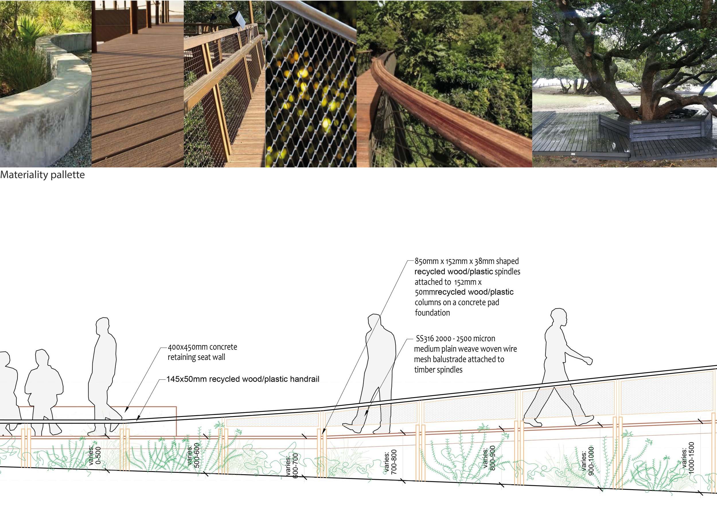  The boardwalk is proposed to be constructed using robust materials that will require little maintenance, be vandal proof, while still being attractive, unique and ‘light weight’.    A combination of recycled timber or plastic ‘polyplank’ decking and