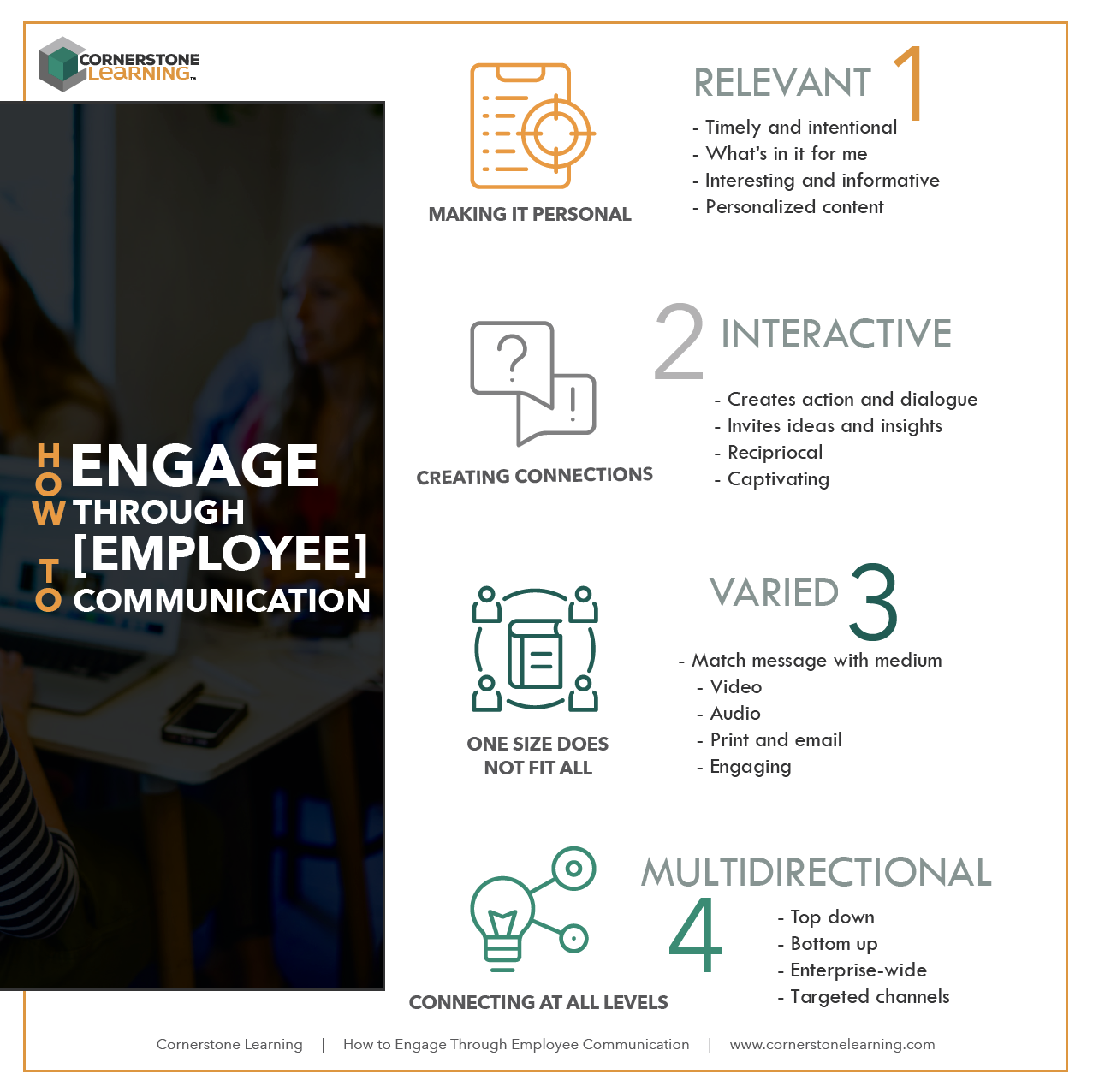 New! How to Engage Through Employee Communication