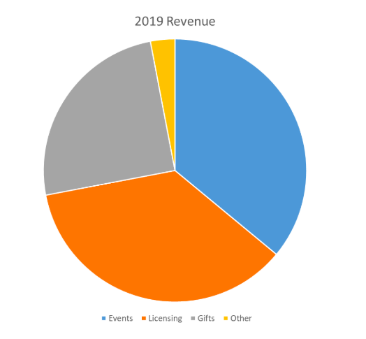 Screen Shot 2019-09-07 at 5.24.12 PM.png