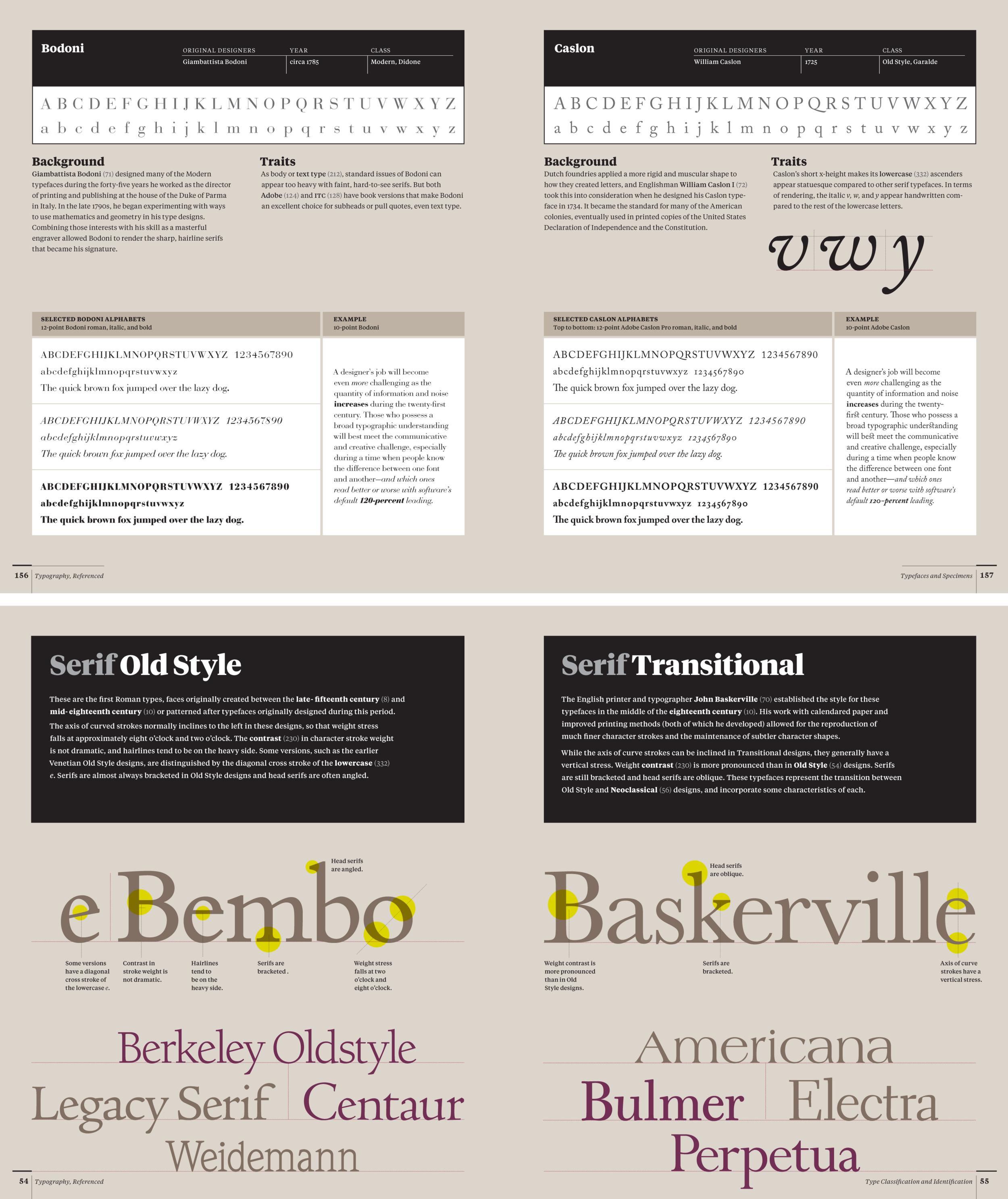 Typography, Referenced