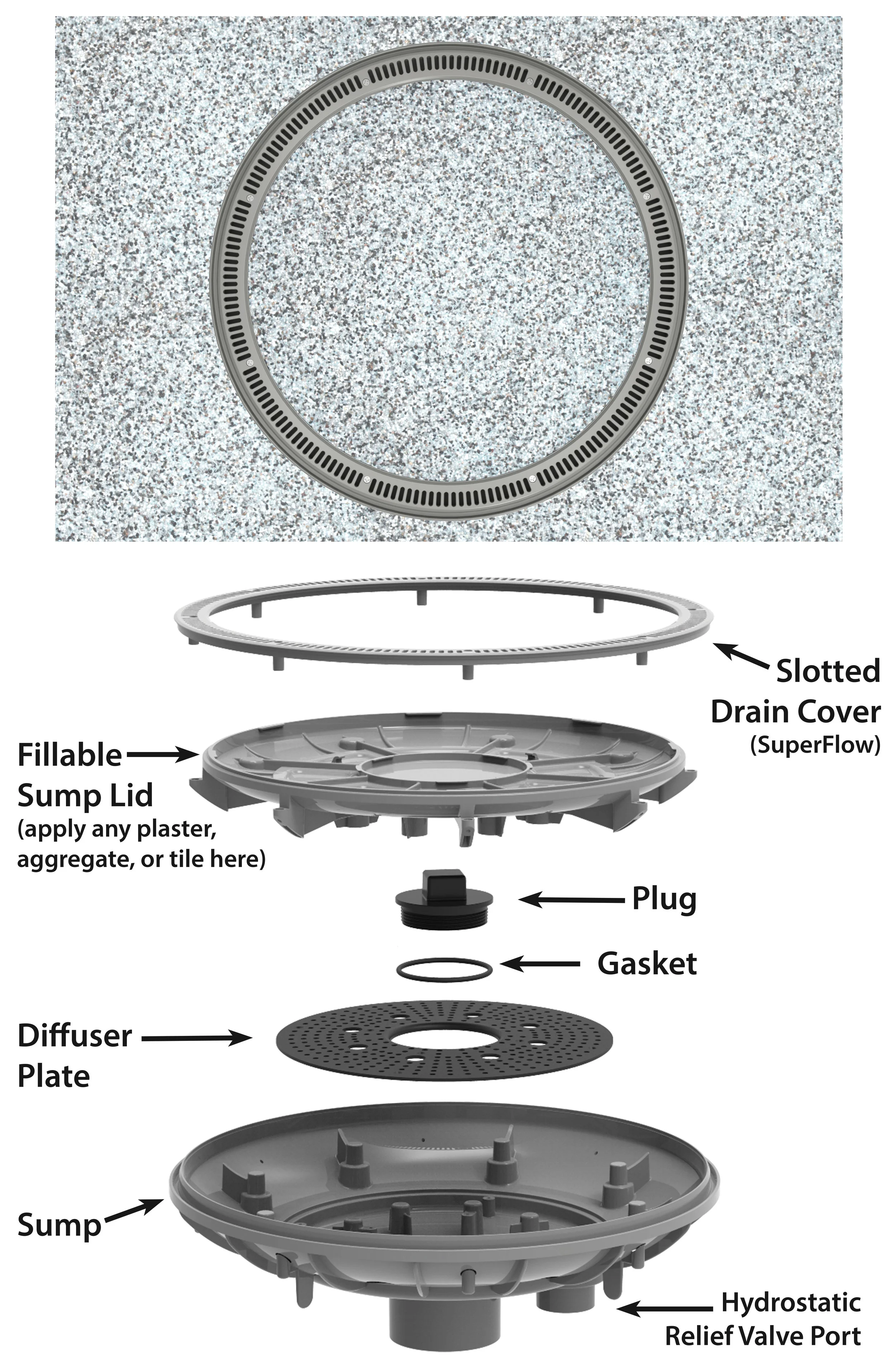 360 Pebble Top Drain Parts
