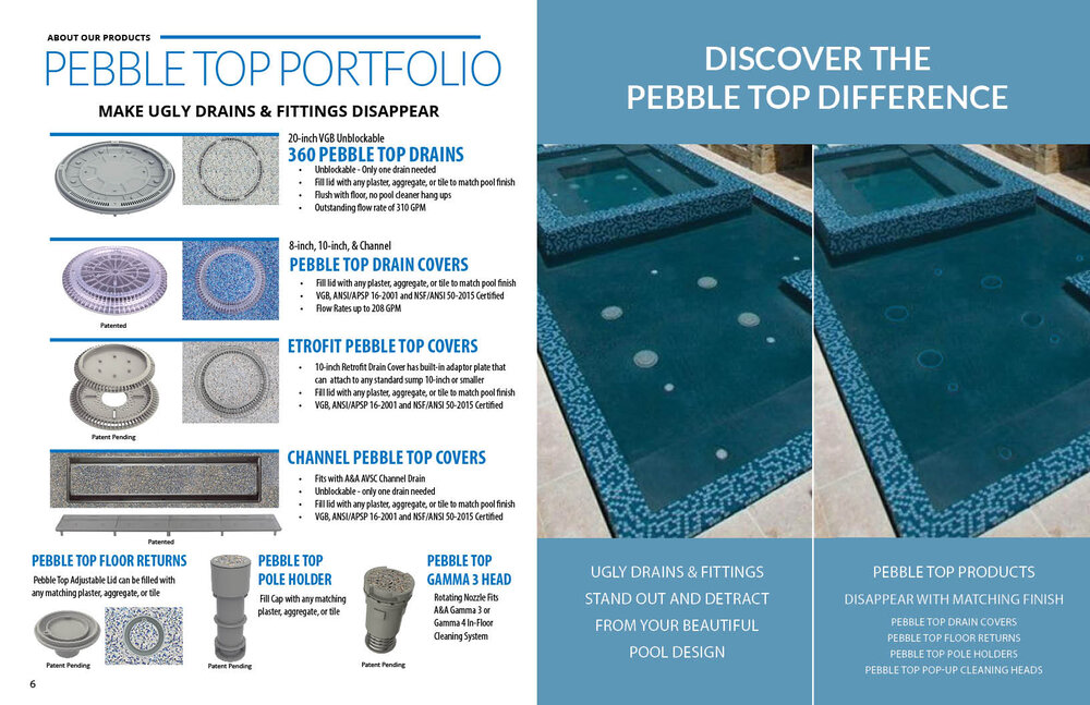 Retrofit Pebble Top Drain Covers — Color Match Pool Fittings