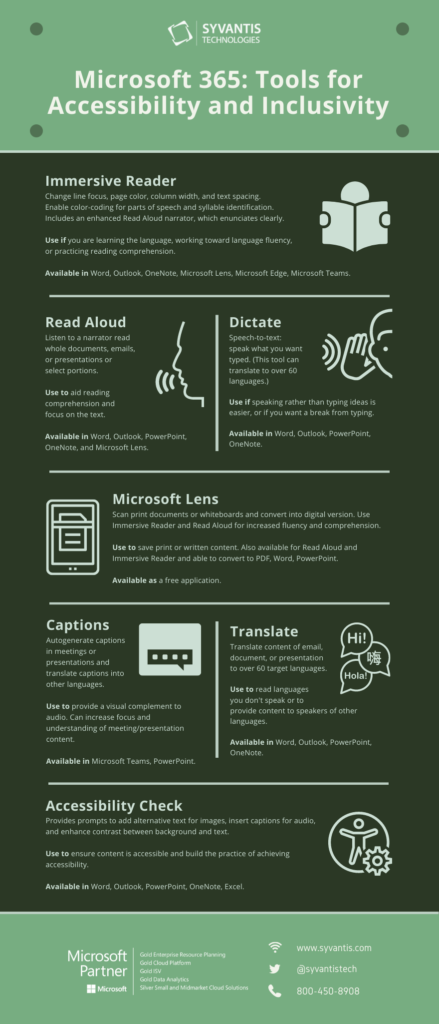 Microsoft 365: Tools for accessibility and inclusion