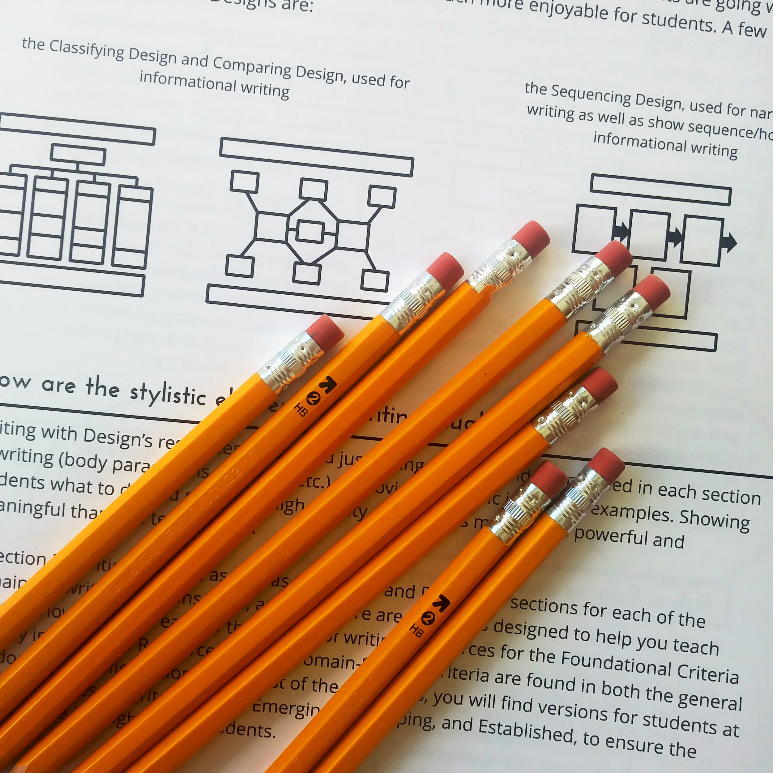 WWD Mind Designs - Writing with Design.jpg