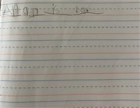 Handwritten note on lined paper that reads 'Me is too'.
