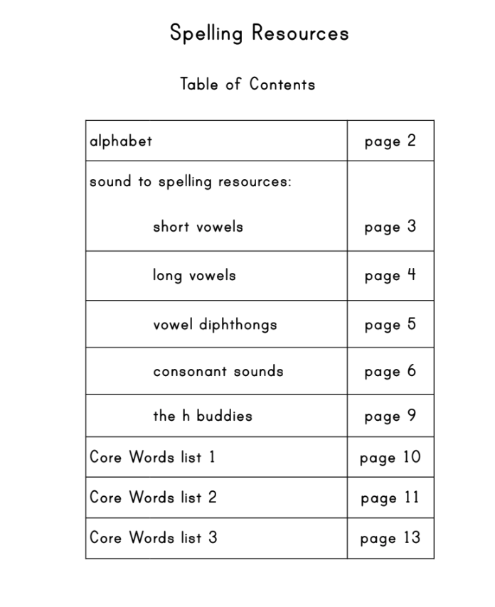 Screenshot 2026-02-02 at 12.15.37 PM.png