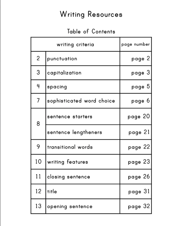 Screenshot 2026-02-02 at 12.19.19 PM.png